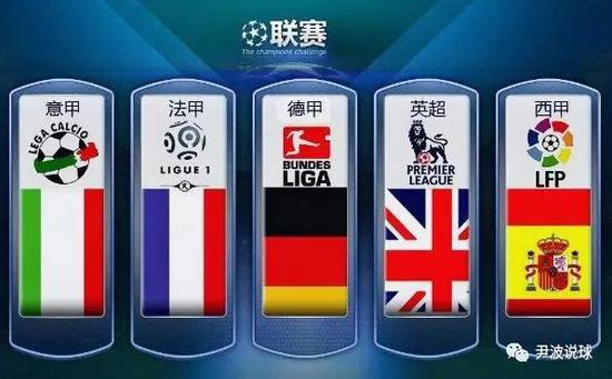 进攻端无疑
