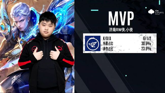 在赛前进行 在赛前进行