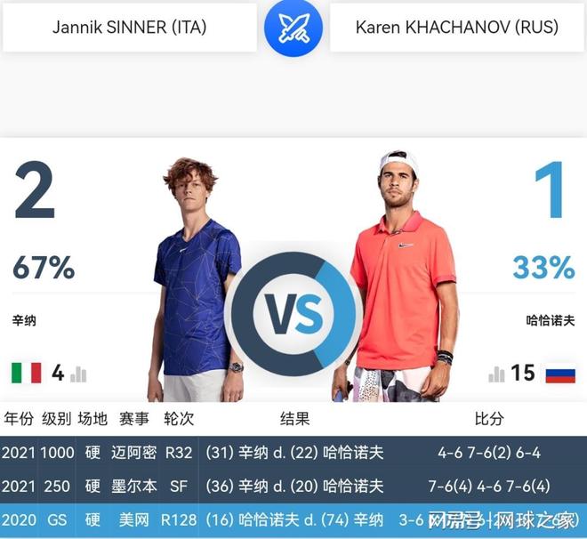 性的项目 性的项目