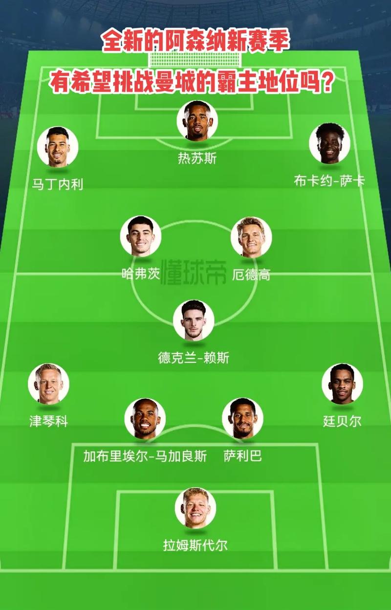 失败成本