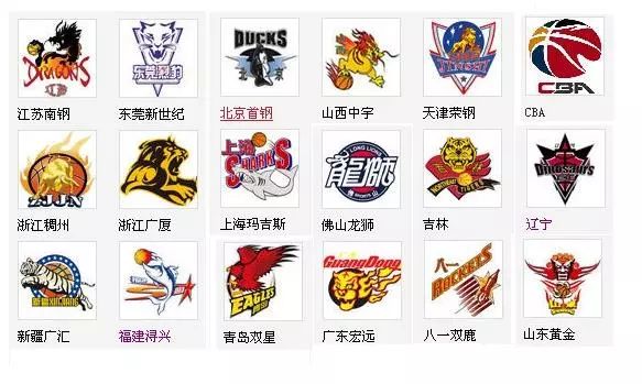 造文化与气